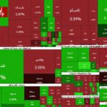 خروج پول از کل دارایی‌ها | بورس هفته را با فرار سرمایه آغاز کرد