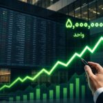 رکورد تازه بورس در سال جاری / رشد ۴۰ درصدی سهام، بورس را صدرنشین بازارها کرد