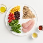 سوخت رسانی به مغز با مواد غذایی/ اینفوگرافیک