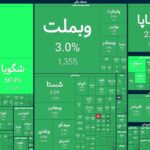 یک قدم تا فتح کانال ۵ میلیونی؛ بورس در تب توافق رکوردها را جابه‌جا کرد