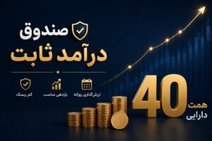 رکورد جدید صندوق کیان با ۴۰ همت دارایی ؛ رتبه ۷ میان ۸۹ صندوق درآمد ثابت