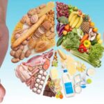 ظرفیت بخش خصوصی و پیشکسوتان برای تقویت امنیت غذایی به‌کار گرفته شود